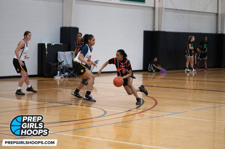 2023 Rankings Update: Stock Risers