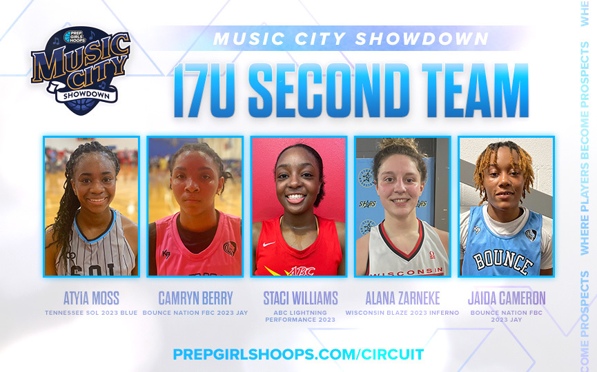 Music City Showdown: 17U All-Tournament Second Team