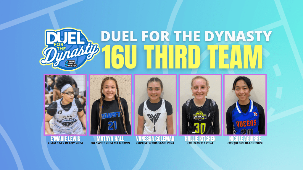 Duel For the Dynasty: 16U All-Tournament Third Team