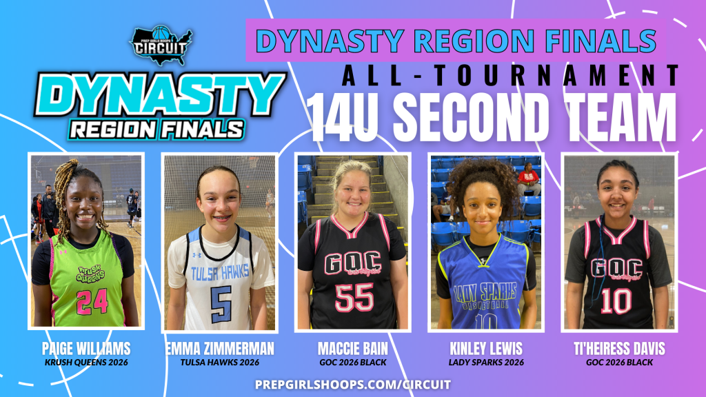 Dynasty Region Finals : 14U All-Tournament Second Team