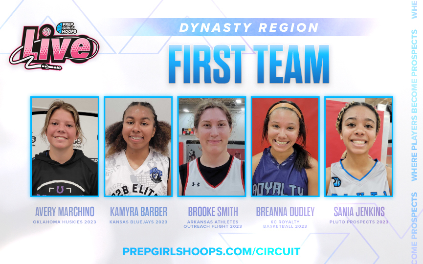 Dynasty Region 17U First Team All-Tournament #PGHLive