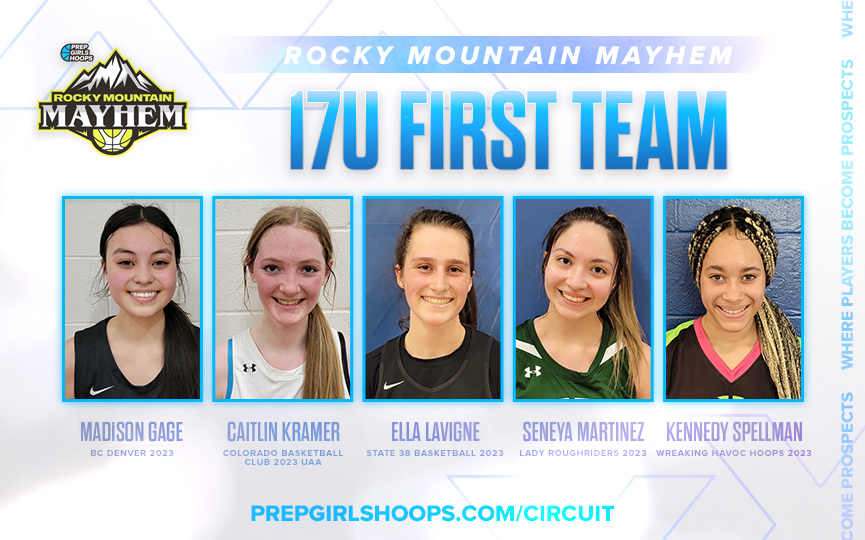 Rocky Mountain Mayhem: 17U First Team All-Tourney
