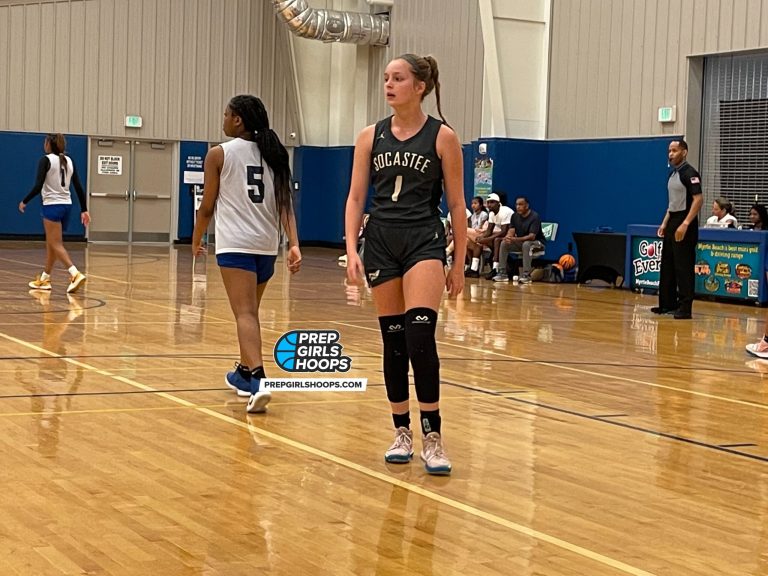 Beyond Amazing Team Camp: 2023 Top Performers