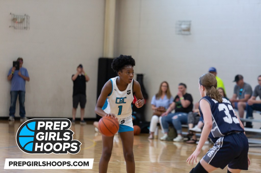 2024 Rankings Update: Shooting Guards Worth Another Look