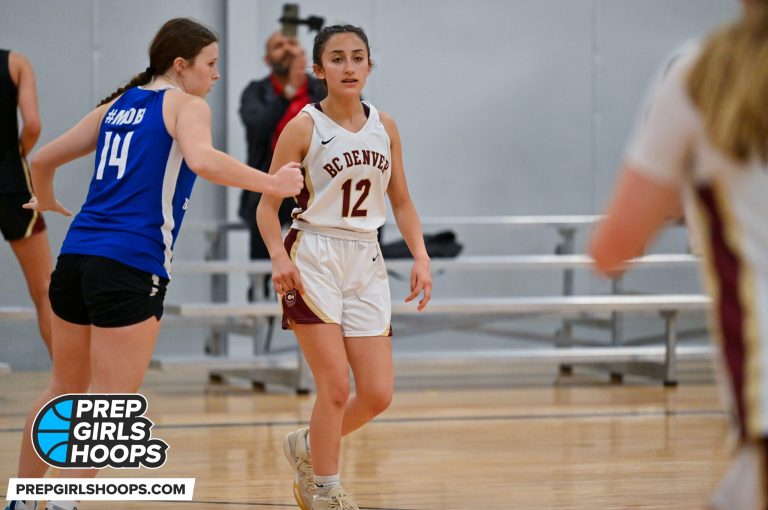Team Preview: BC Denver - Trujillo