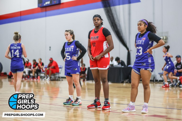 Winter Rankings Update: 2024 Centers