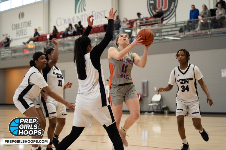 2023 Rankings: Guard Prospects