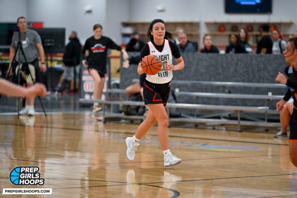 Stock Risers in the Class of 2023