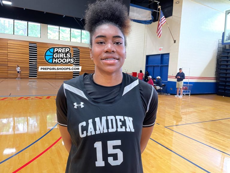 Francis Marion Team Camp: 2023 Top Performers-POSTS