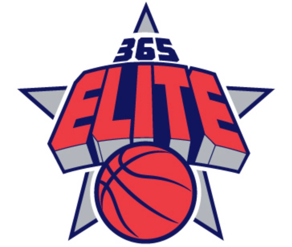 Elite 365 Red Scouting Reports (2025)
