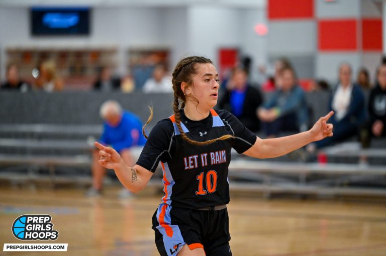 Notes From Lakeland University&#039;s Prospect Camp