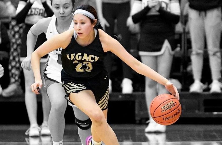 Impactful WDA Returning Players for 2022-2023