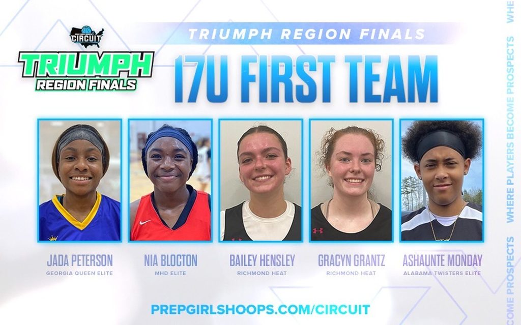 Triumph Region Finals: 17U First Team All-Tournament