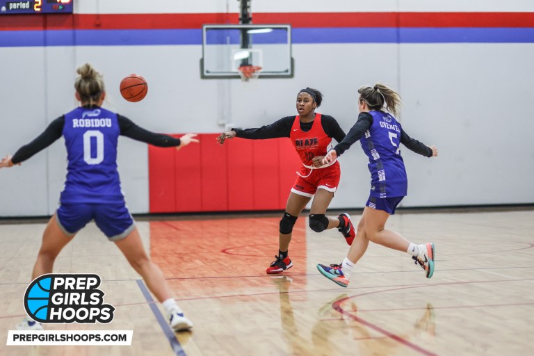 Summer Review: 2025 Honor Teams