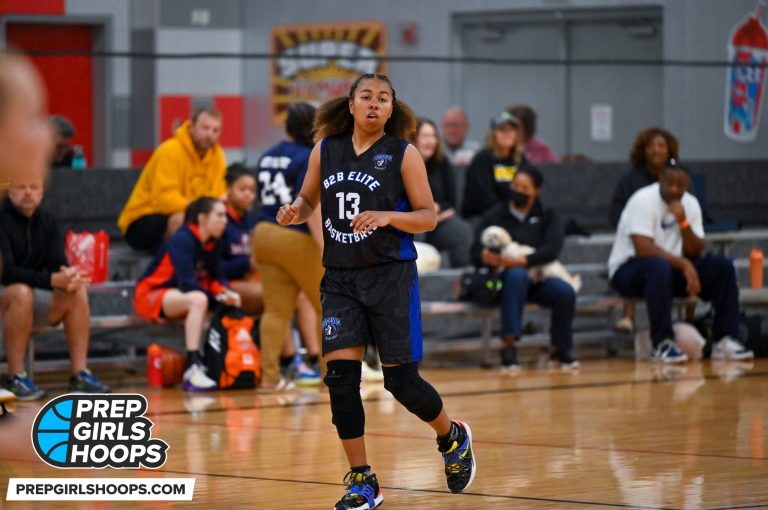 The 5 Standout Scoring Guards in Wichita