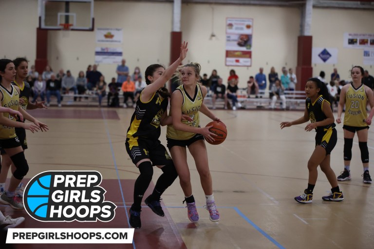 State Farm Holiday Classic: Top Performers (Part One)
