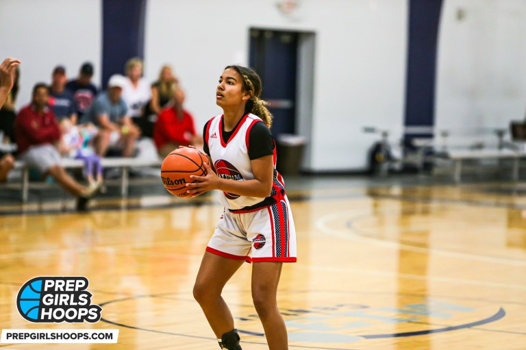 Super 64- Stock Risers from 2025 Class