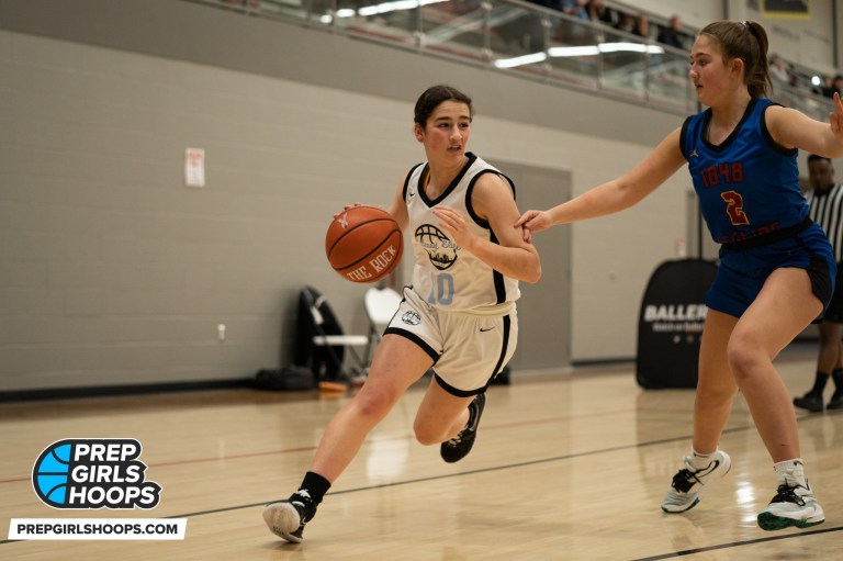 Winter Rankings Update: 2024 Point Guards