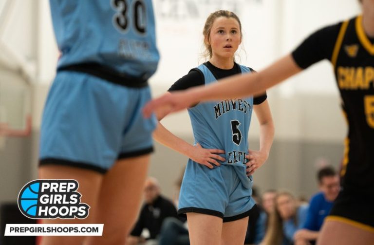 2023 Updated Rankings: Stock Risers and New Additions