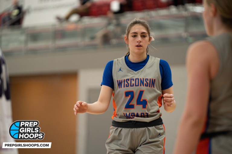 2023 Rankings: Top-10 Breakdown
