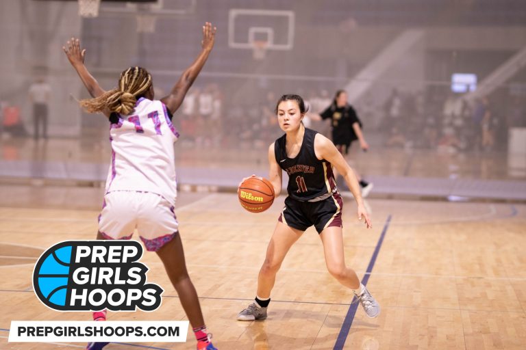 Three Point Leaders from 6A: 2023 Class