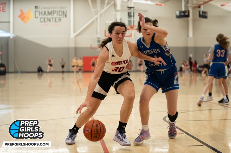 2025 Stock Risers