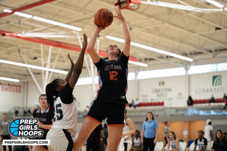2023 Rankings: Forward Prospects