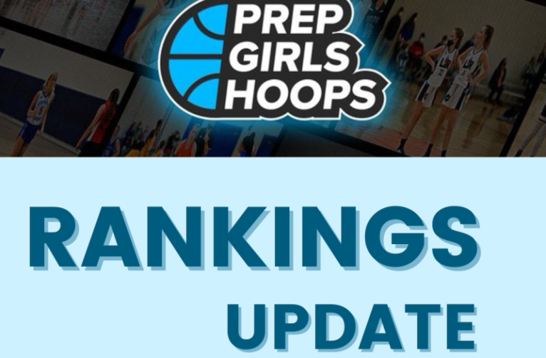2026 Player Rankings Update: #6-10