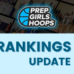 2028 Player Rankings Update: Potential Top Five