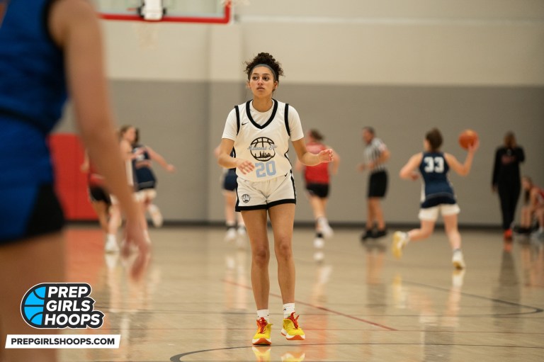 D2 Players to Watch the Rest of the Season