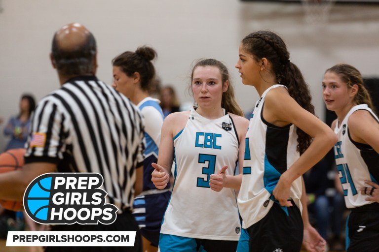 8 Names to Watch Out For: 6A Playoffs Round 1