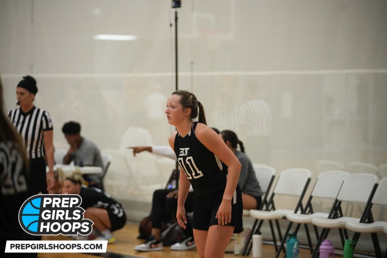 Tournament Week Top Performers