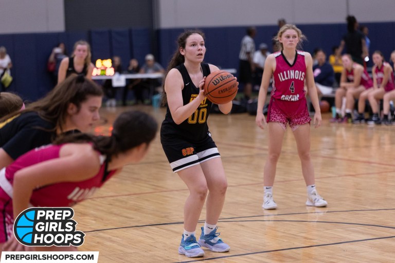 2025 Rankings- On the Move
