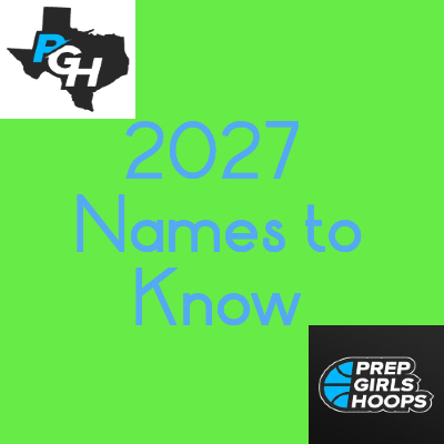 2027 Guards to Know
