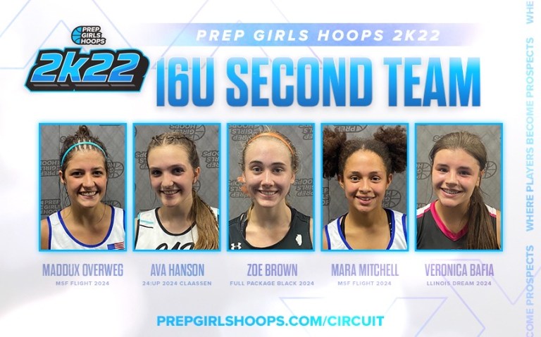 PGH 2K22: 16U Second Team All-Tournament