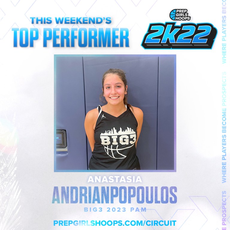 PGH 2K22 – Day 1 Top Performers - 17Us