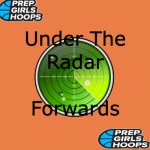 Kansas Girls Hoops: Rising Forwards and Wings to Watch