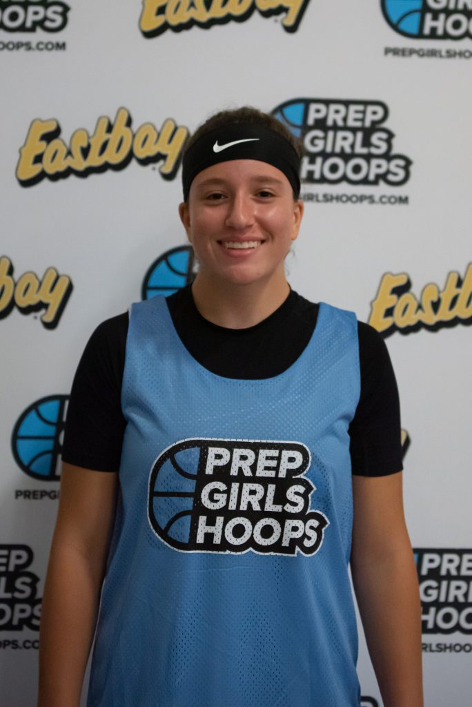 Rhode Island's Top Playmakers