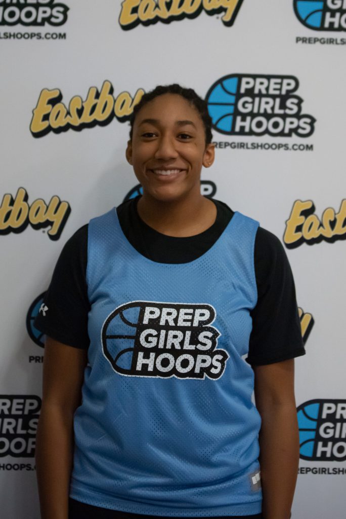 Dexter Southfield Team Preview PT 2