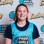 2025-26 Season Preview: Class 4A, Sectional 2