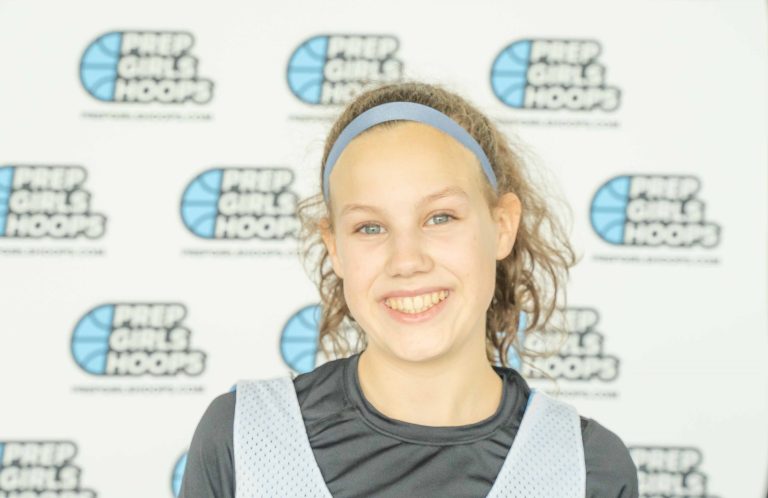 Player Rankings Update: 2026 New Additions