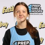 SW Division 6 Sectional Preview