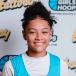 Metropolitan Conference Top Returning Scorers for 2025-2026