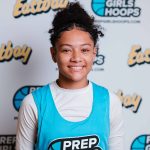 PGH Indiana Top-250 Review: Teams 9 & 10