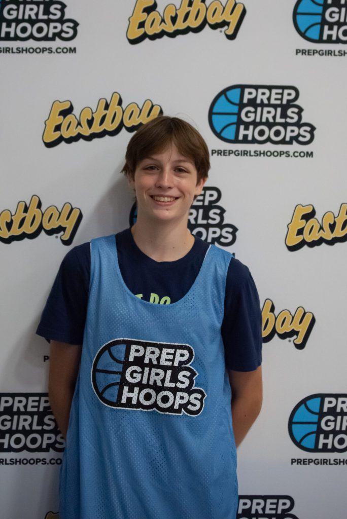 '26 Rankings: The Top 5 Shooting Guards Coming Into The New Year