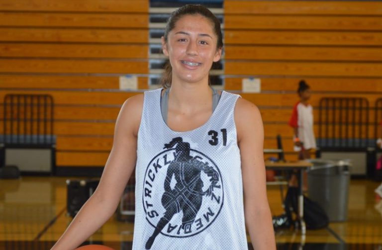 2025s That Can Really Shoot It