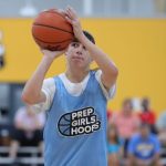 2026 Stockrisers: Top 20 Movin on Up!