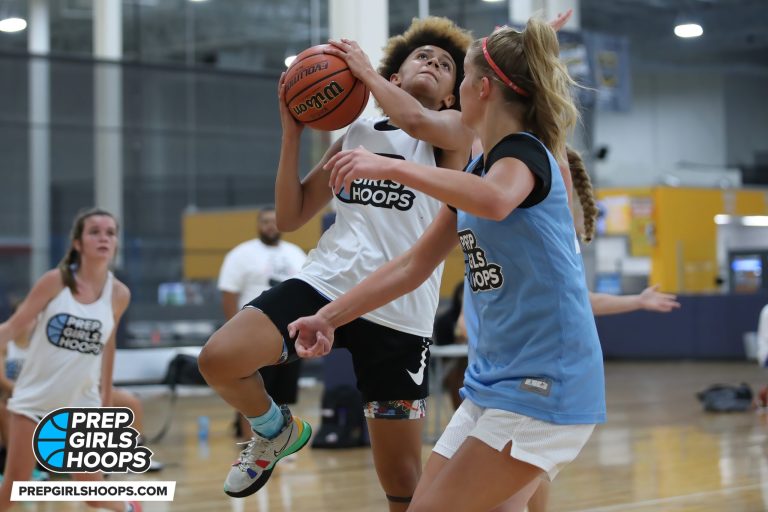 2026 Rankings Update- Top 10!