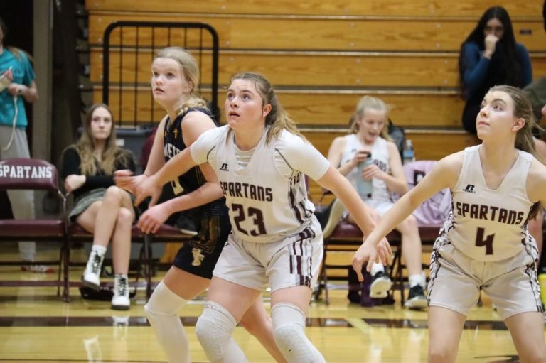 South Dakota 2026 Watchlist