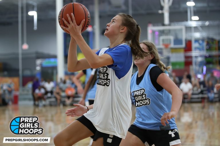 2026 Rankings- Ready for the Show Part 1!